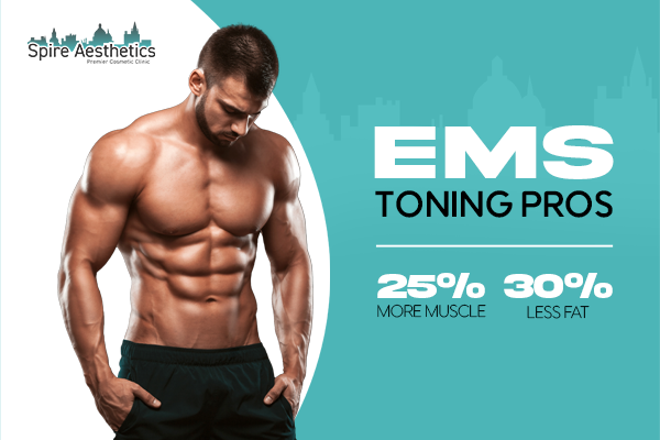 image of man with benefits of EMS toning pros treatment to help combat weight gain Dysart